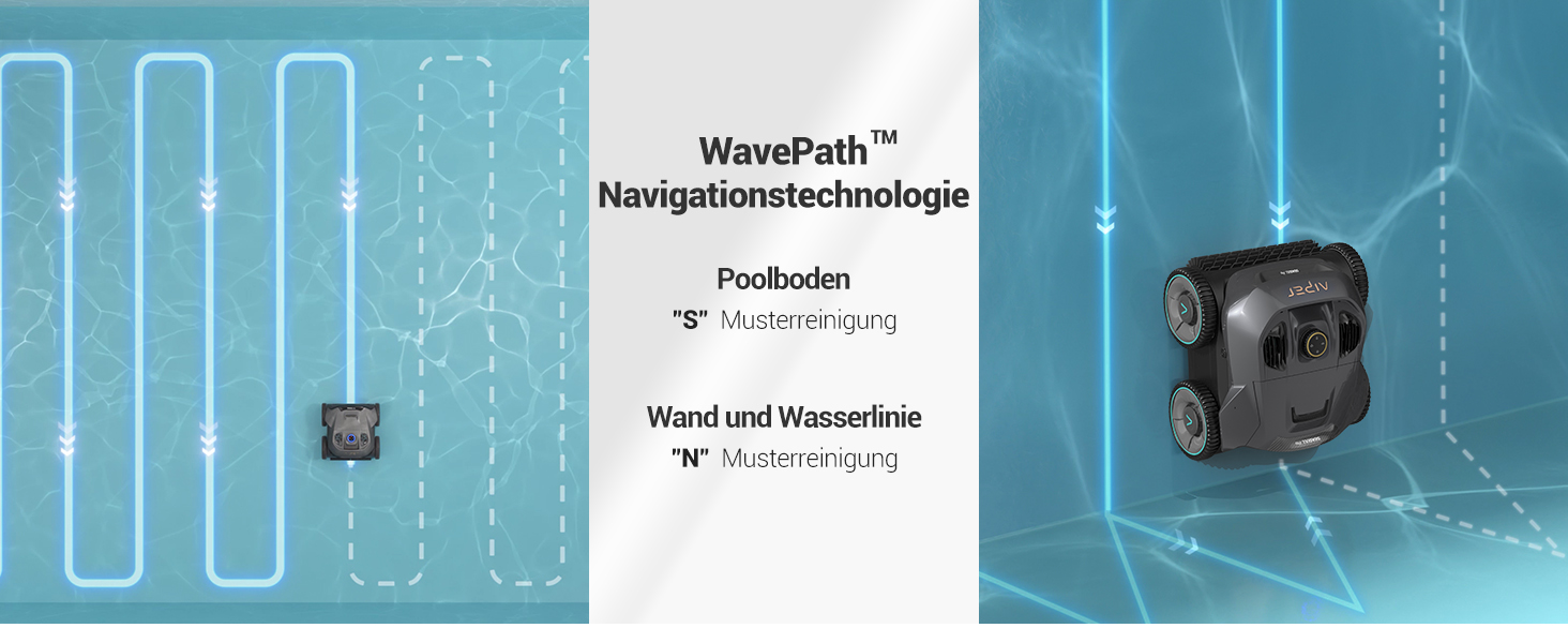 WavePath Technologie